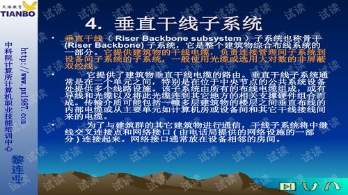 安全防范工程設計與施工技術講座——綜合布線系統與安防系統集成應用